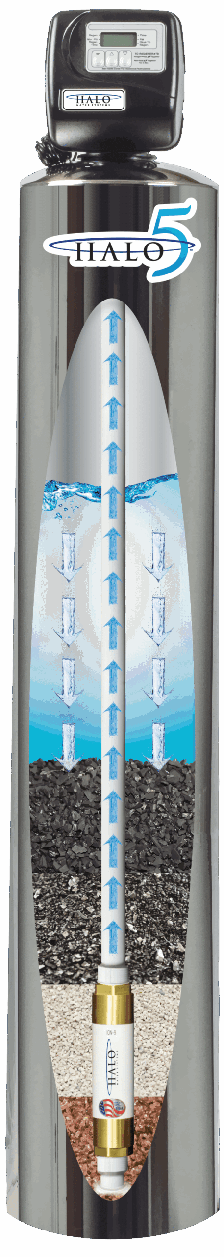 halo 5 system water filtration system